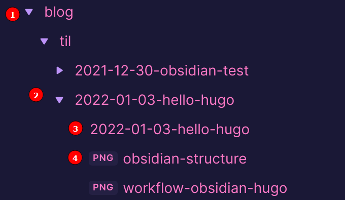 obsidian tree